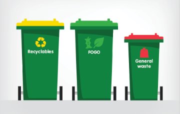 The three-bin FOGO system